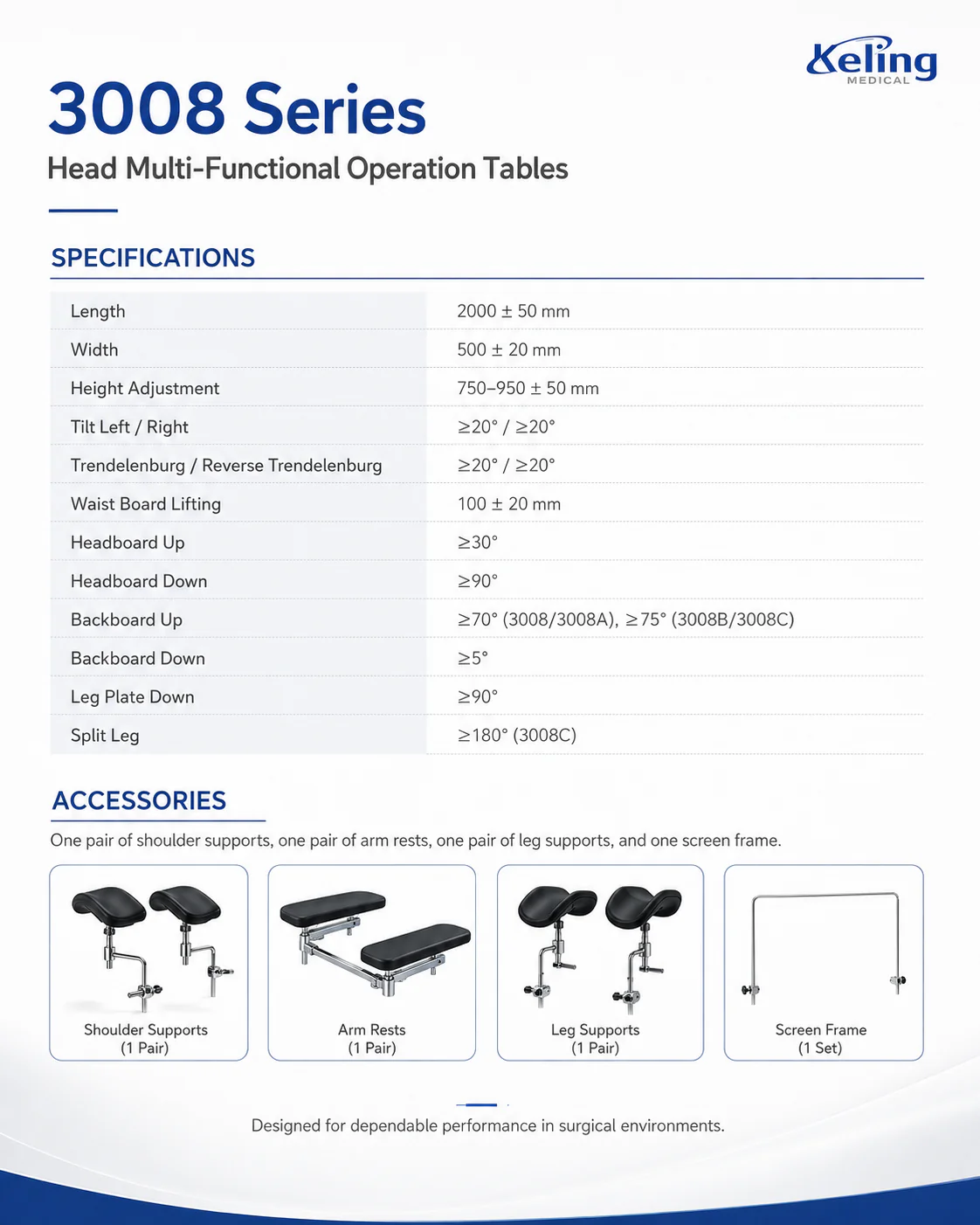 3008 series product detail 4