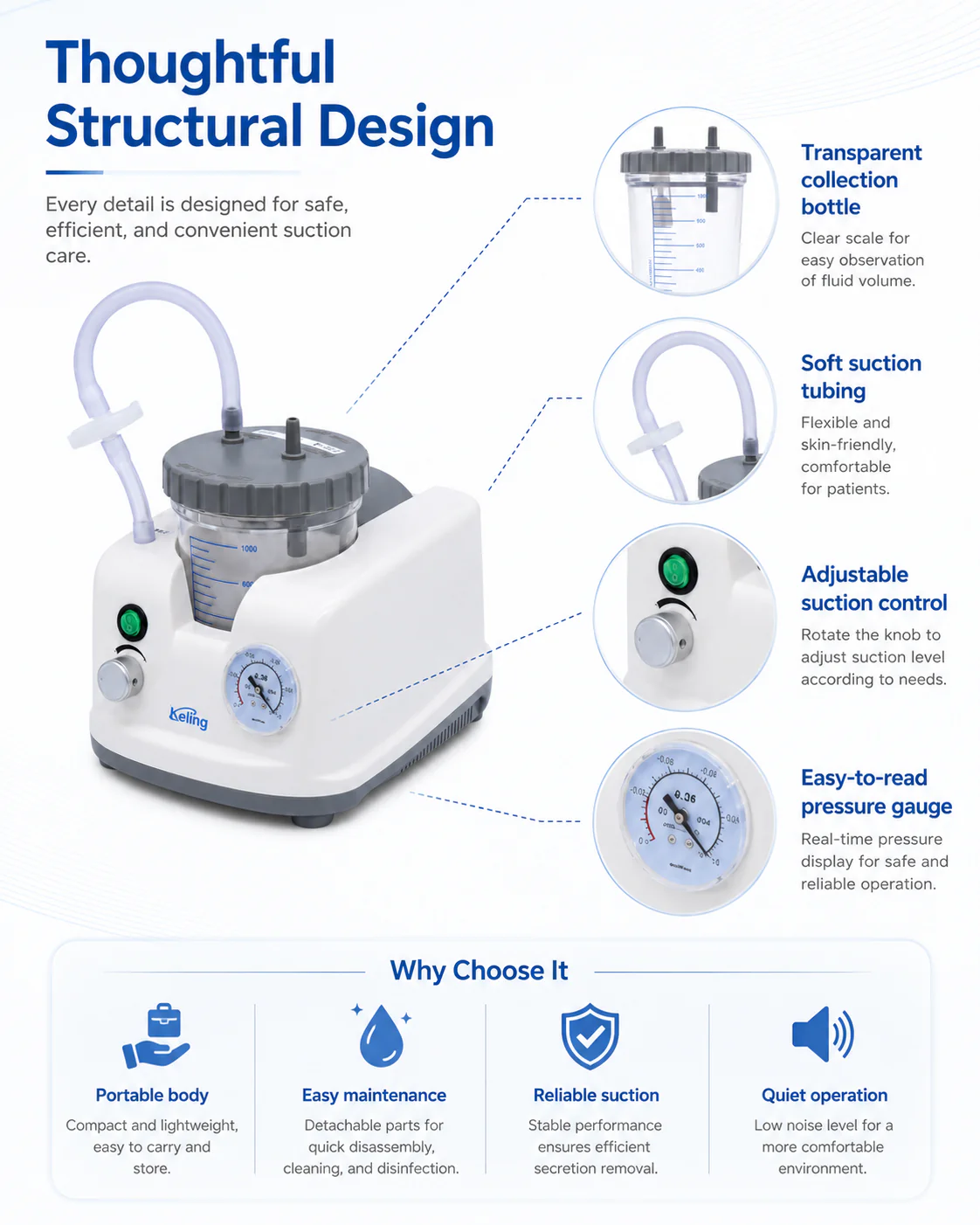 DFX-23A-II product detail 2