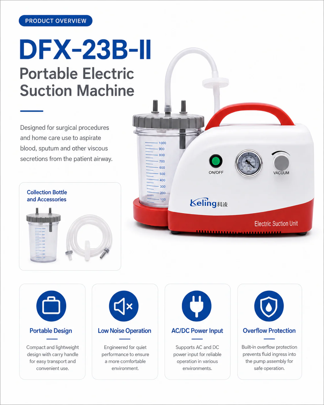 DFX-23B-II product detail 1