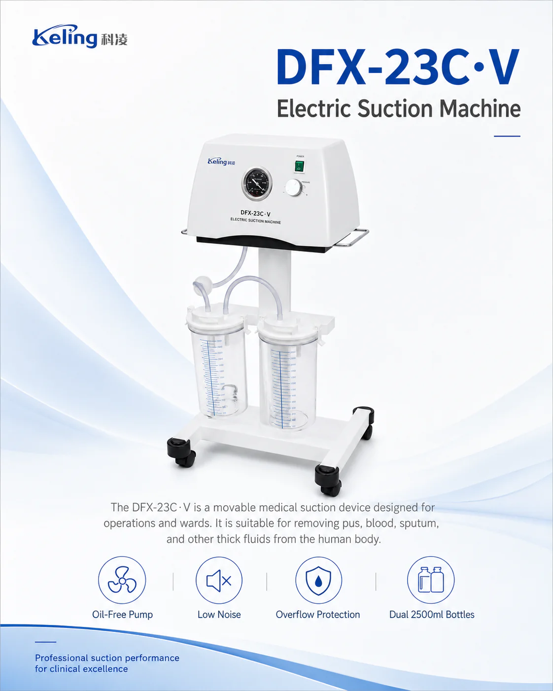 DFX-23C-V product detail 1