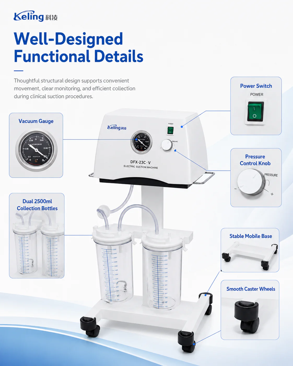 DFX-23C-V product detail 3