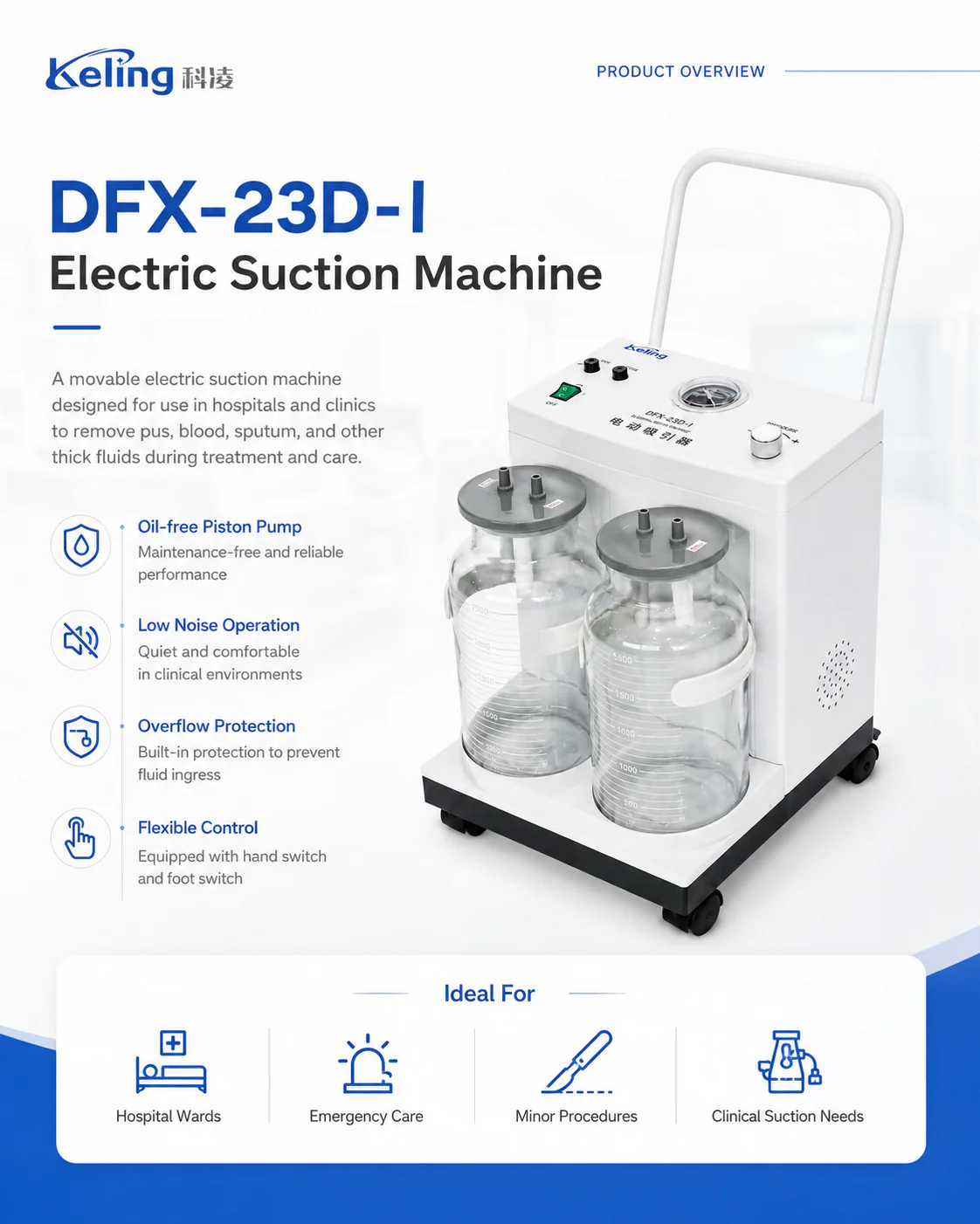 DFX-23D-I product detail 1