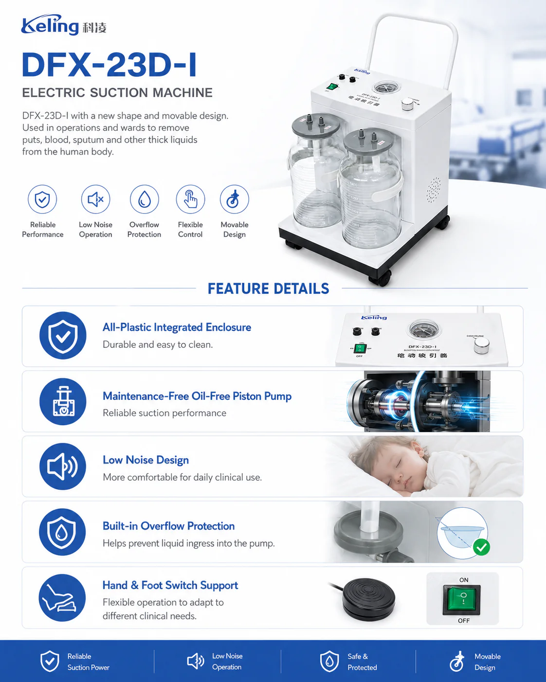 DFX-23D-I product detail 2
