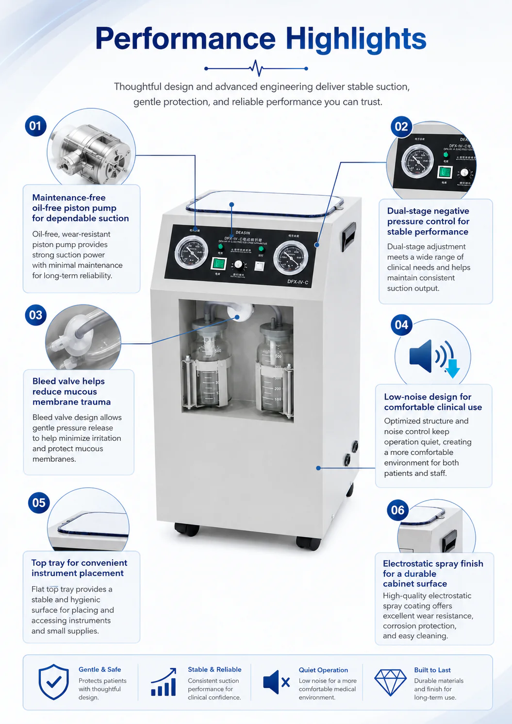 DFX-IV-C product detail 2