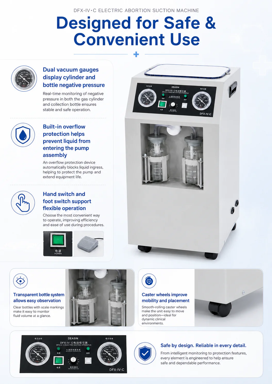 DFX-IV-C product detail 3