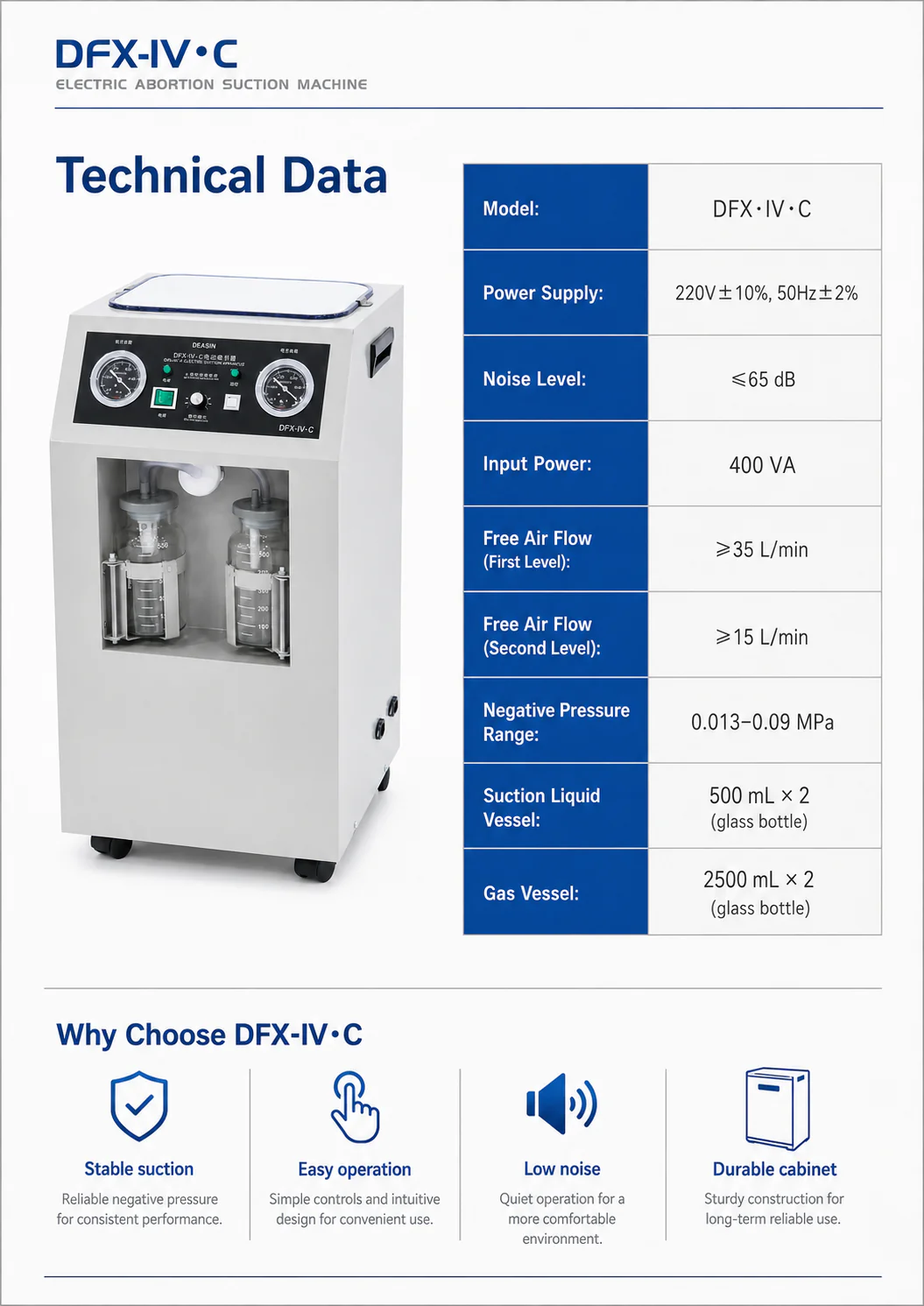 DFX-IV-C product detail 4