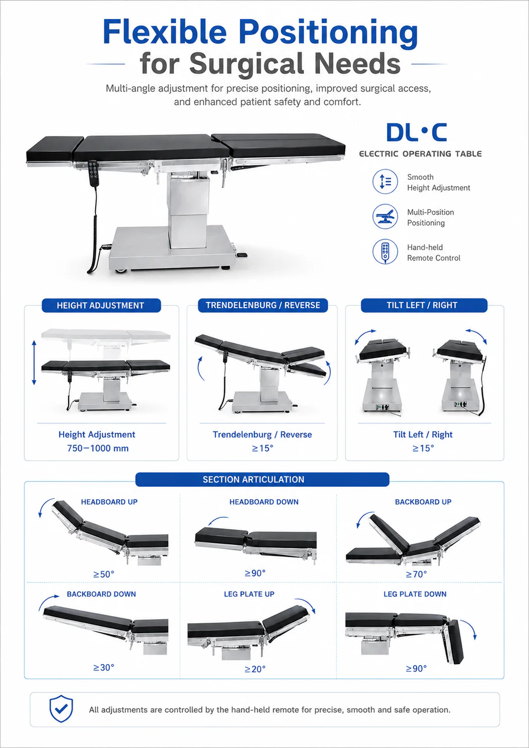 DL·C product detail 2