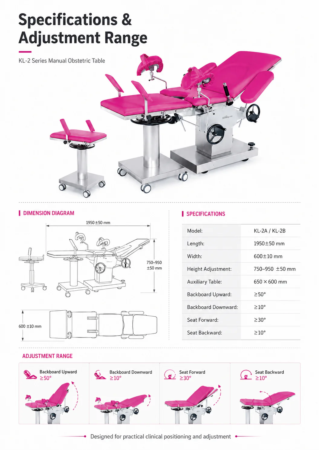KL-2A / KL-2B product detail 3