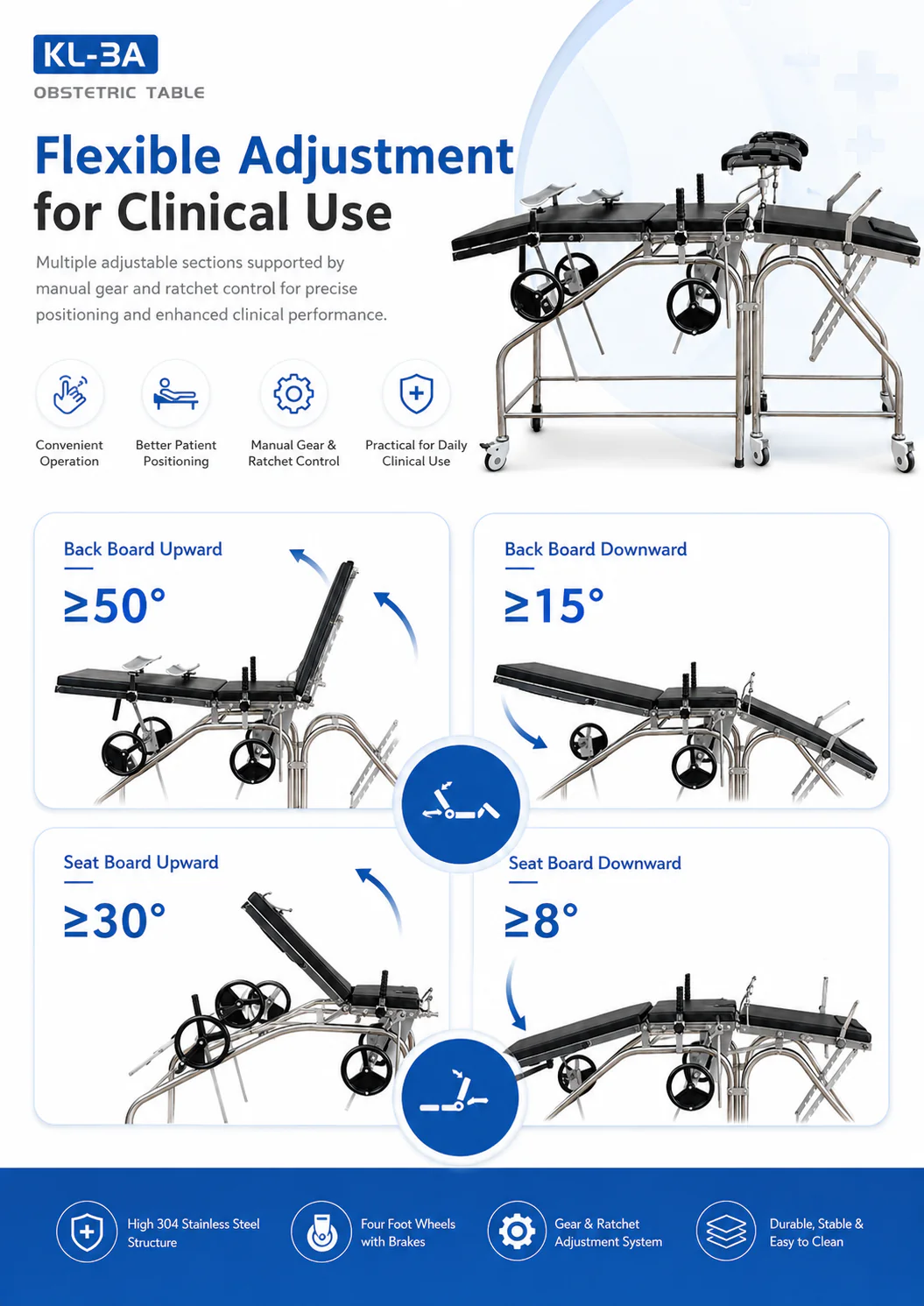 KL-3A product detail 3