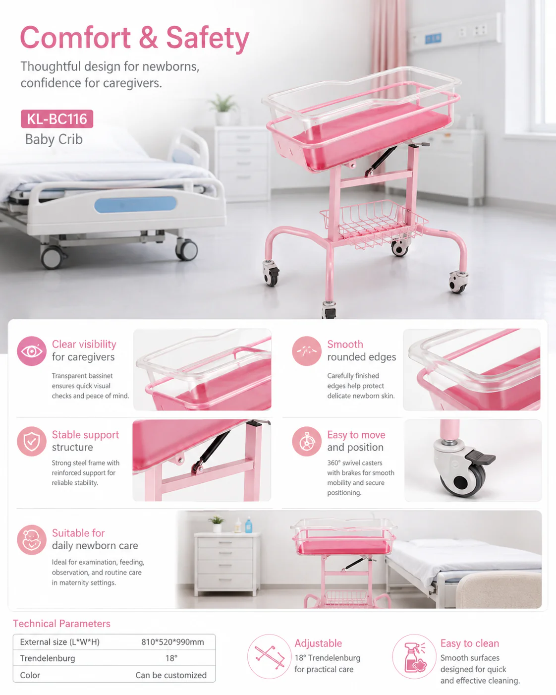 KL-BC116 product detail 3