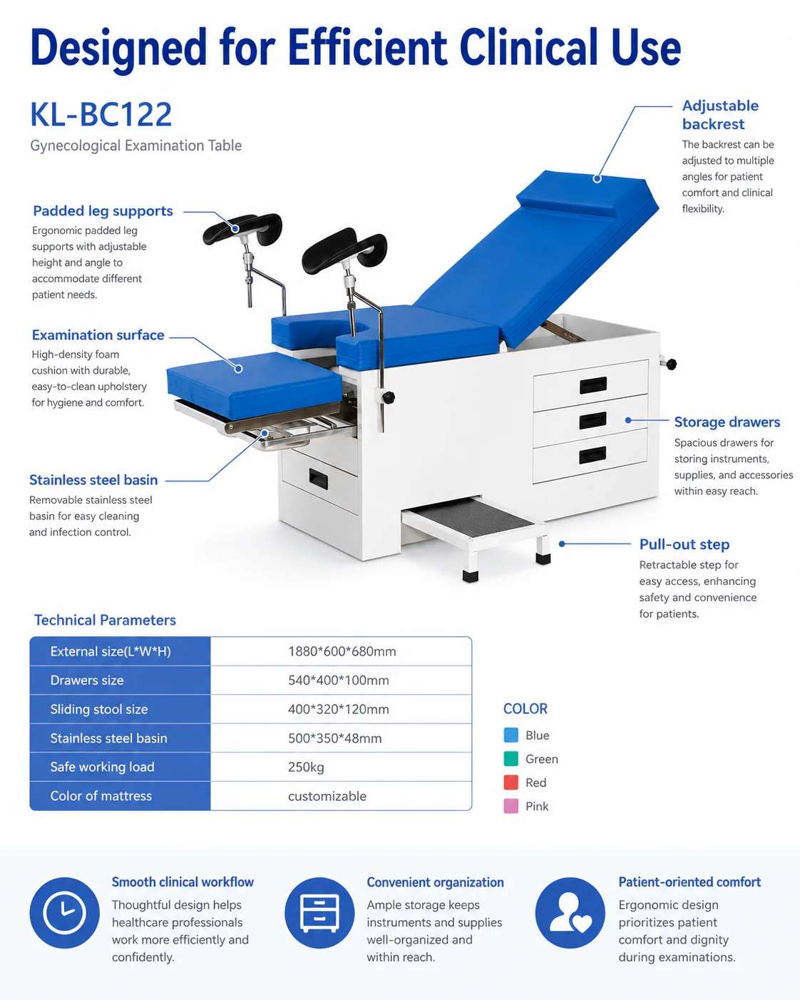KL-BC122 product detail 2