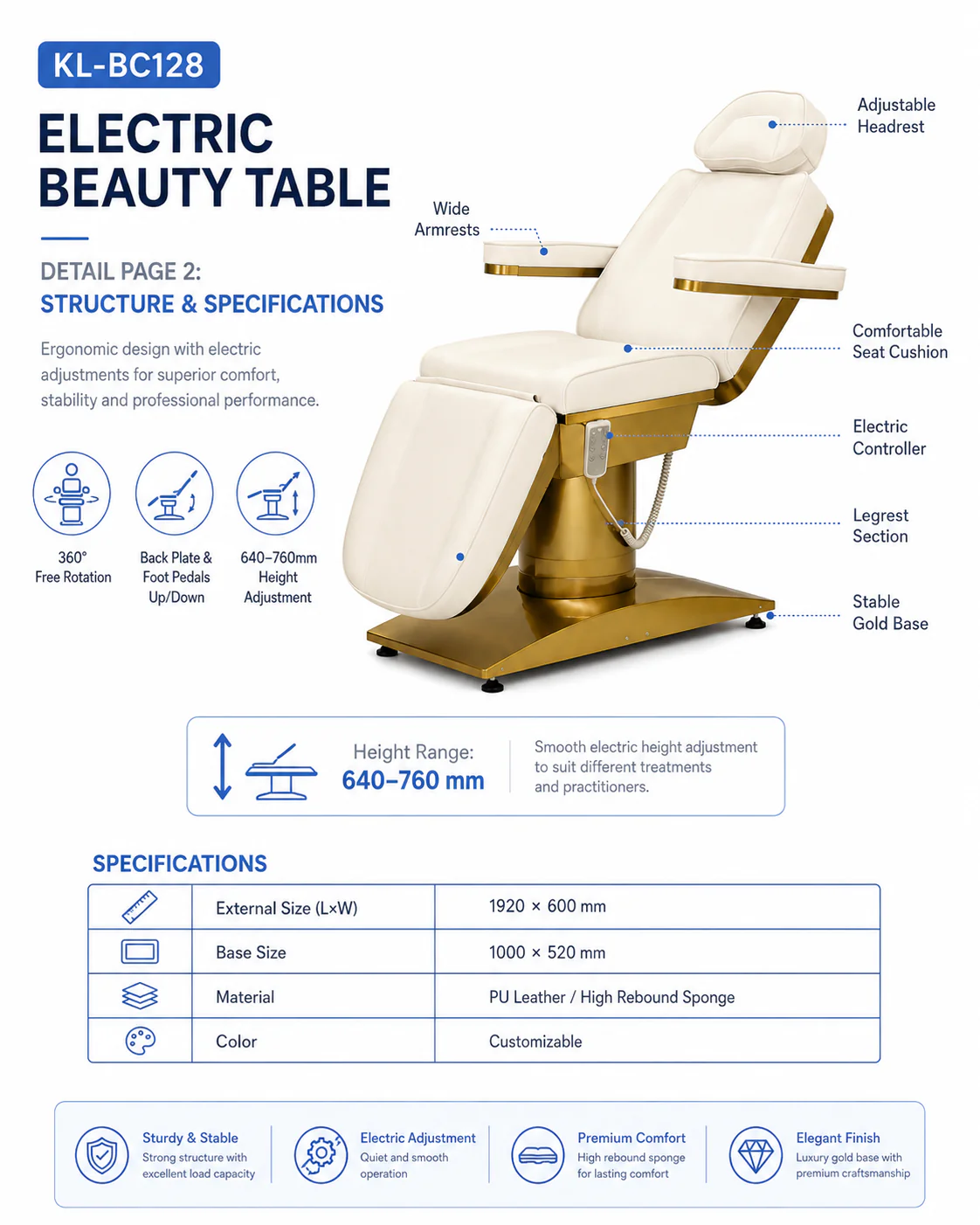 KL-BC128 product detail 2