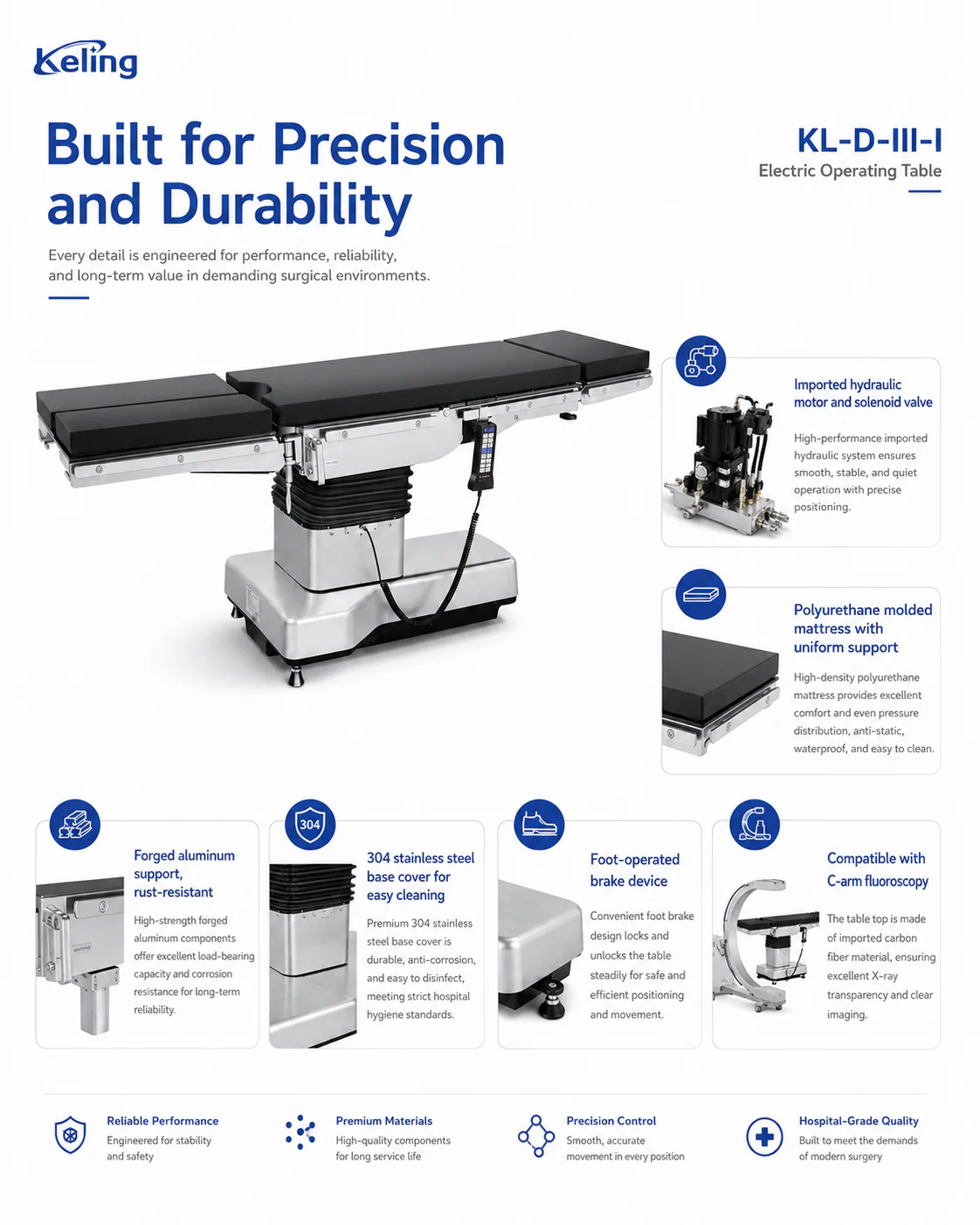 KL-D-III-I product detail 2
