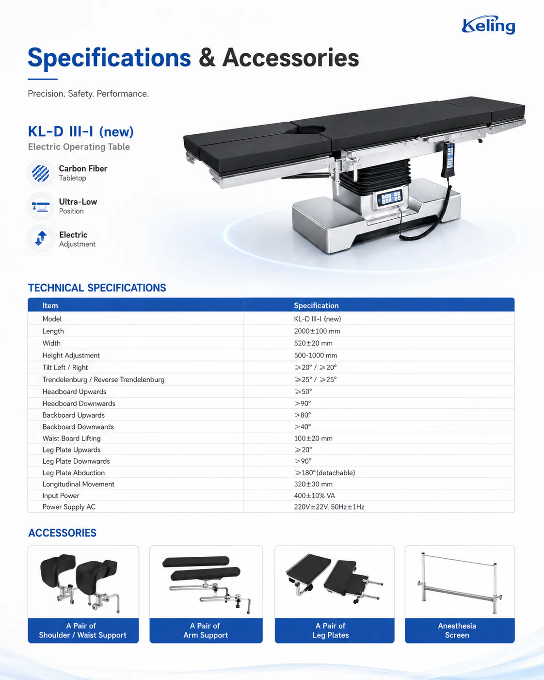KL-D-III-I(NEW) product detail 4