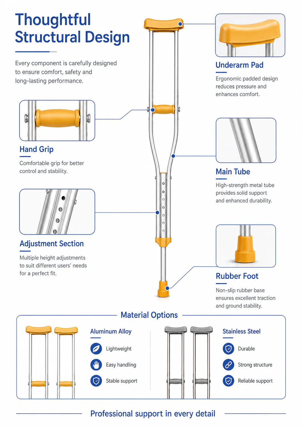 KL-FS901 product detail 2
