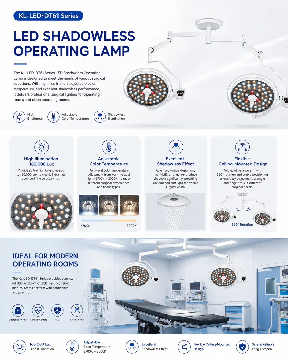 KL-LED-DT6I product detail 1