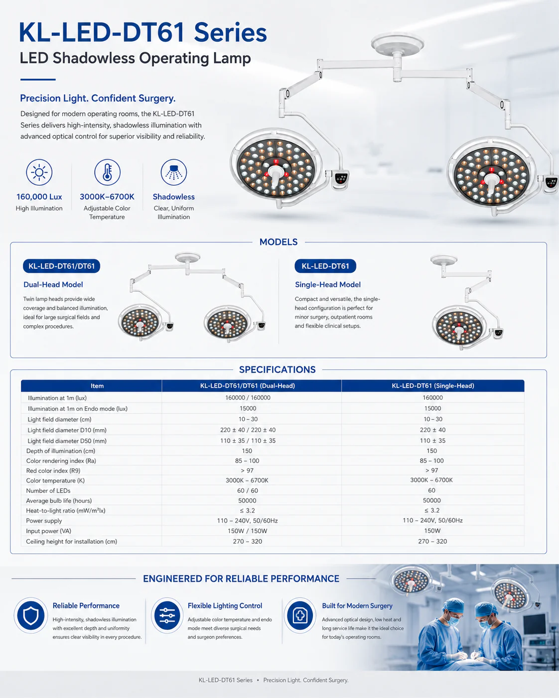 KL-LED-DT6I product detail 3