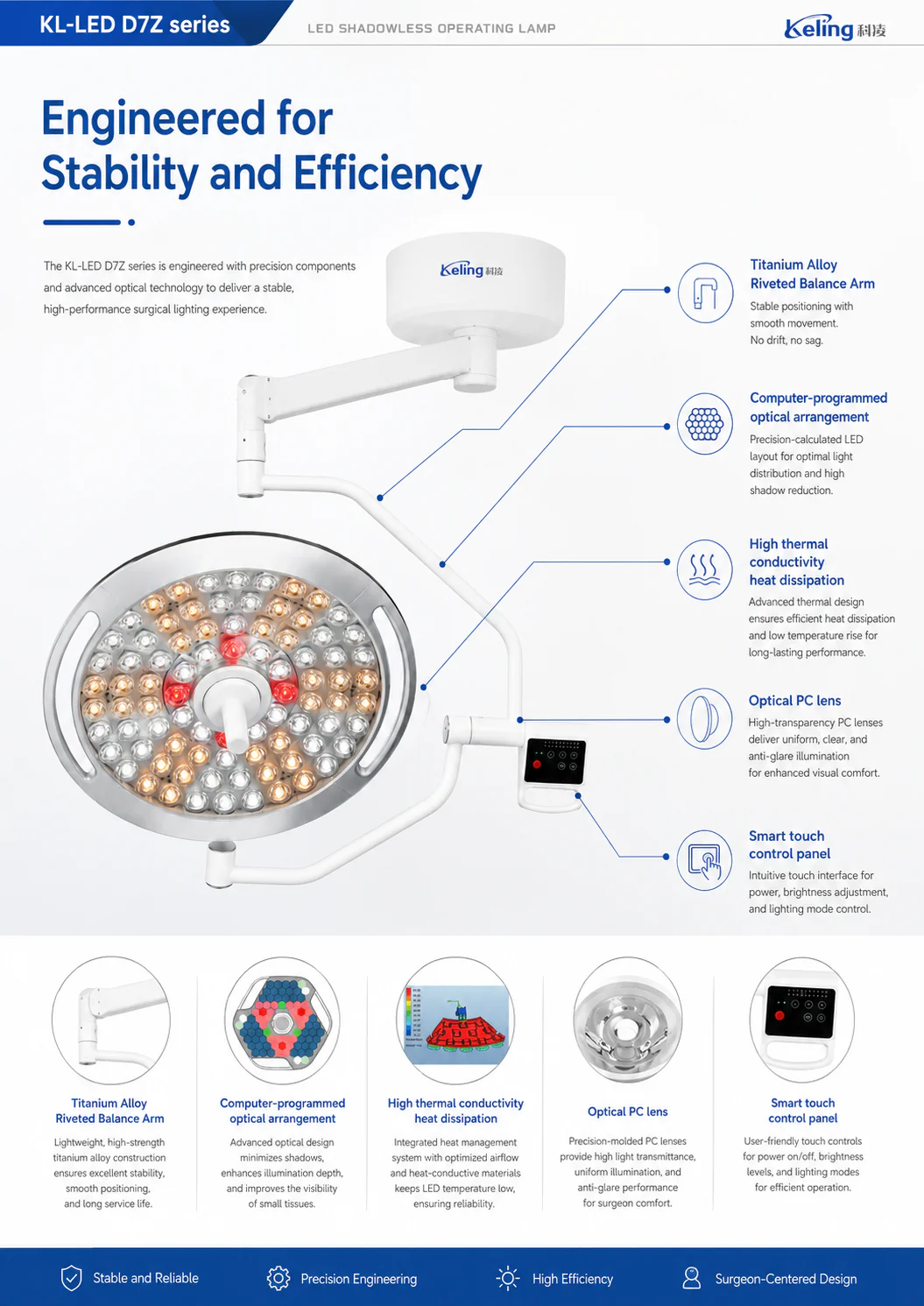 KL-LED-DTR78 product detail 3