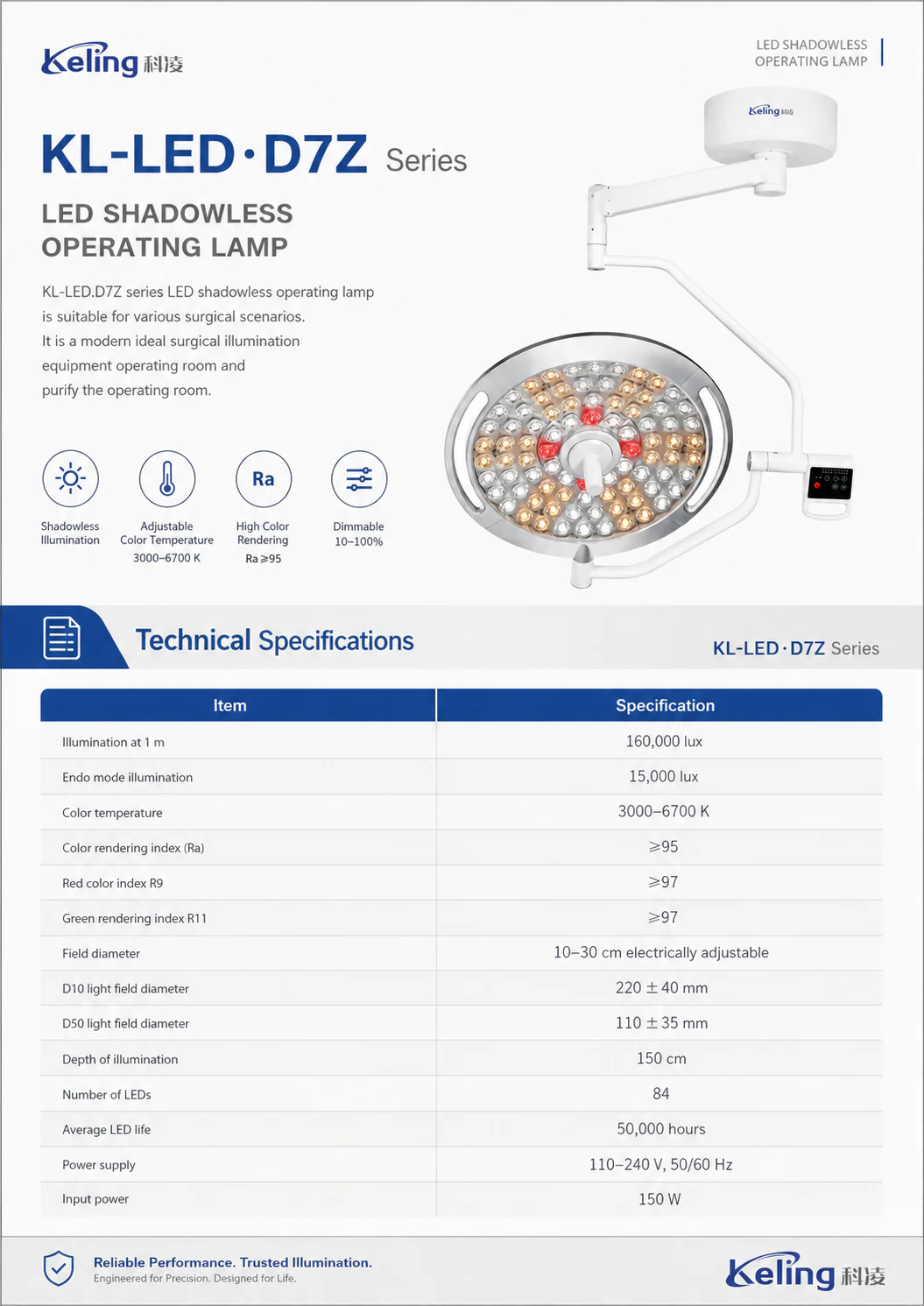 KL-LED-DTR78 product detail 4