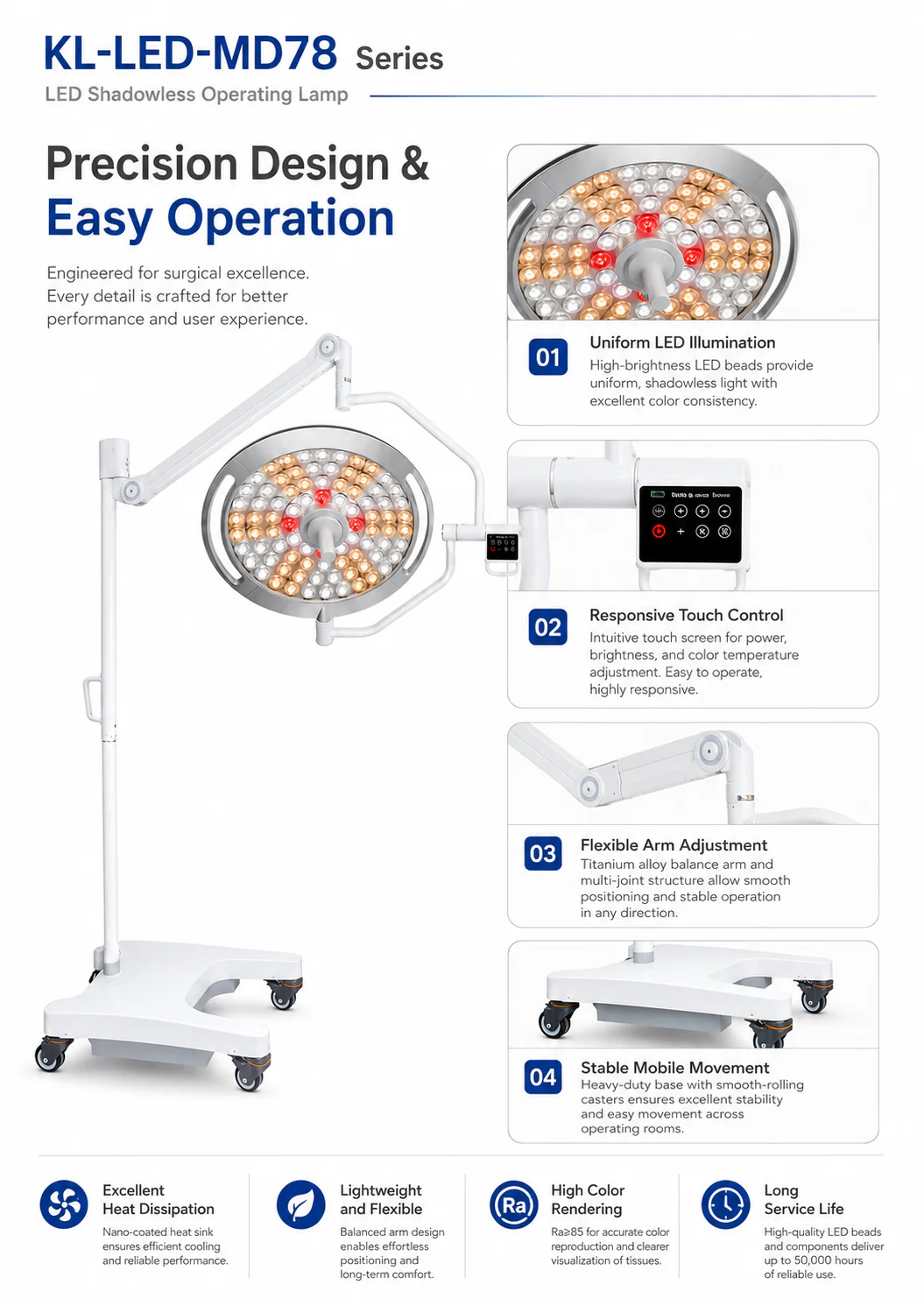 KL-LED-MD78 product detail 2