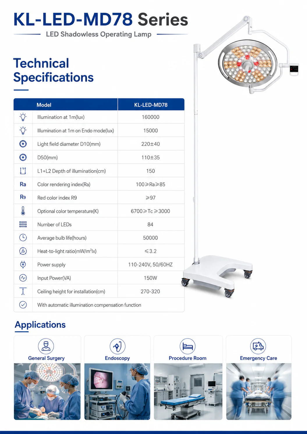 KL-LED-MD78 product detail 3