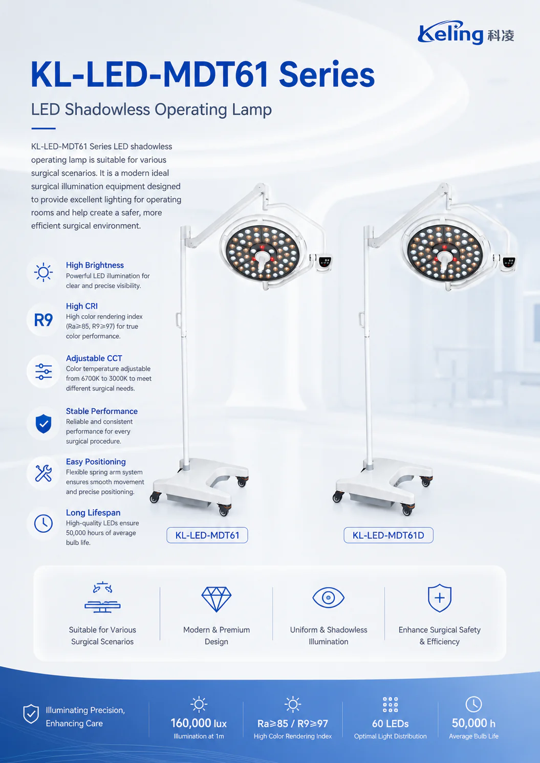 KL-LED-MDT6I product detail 1