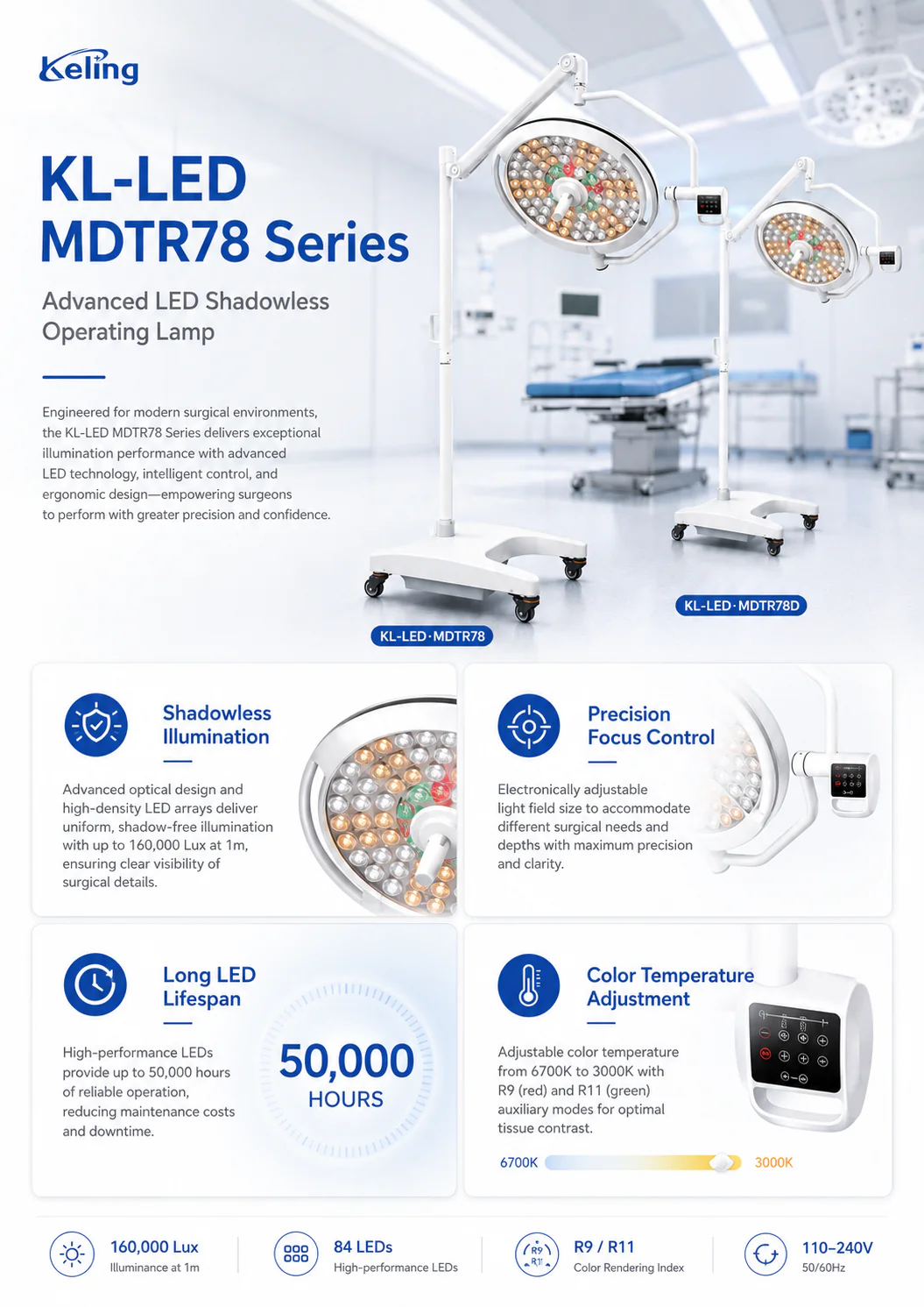KL-LED-MDTR78 product detail 1