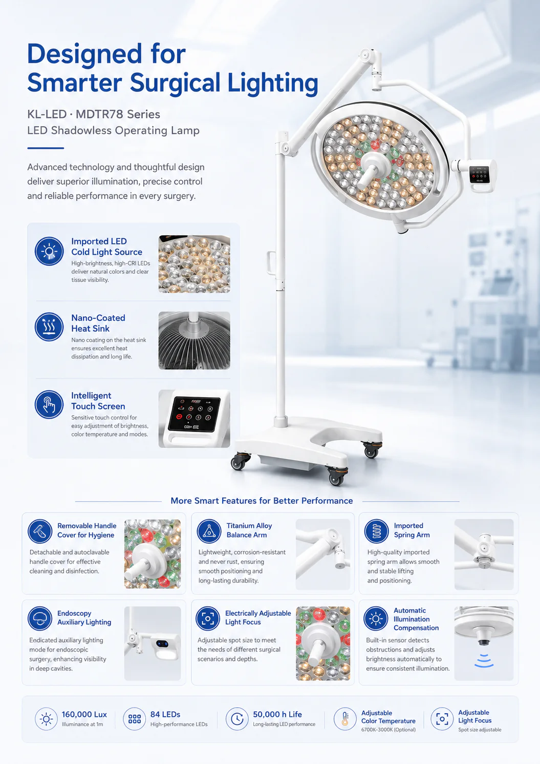 KL-LED-MDTR78 product detail 2