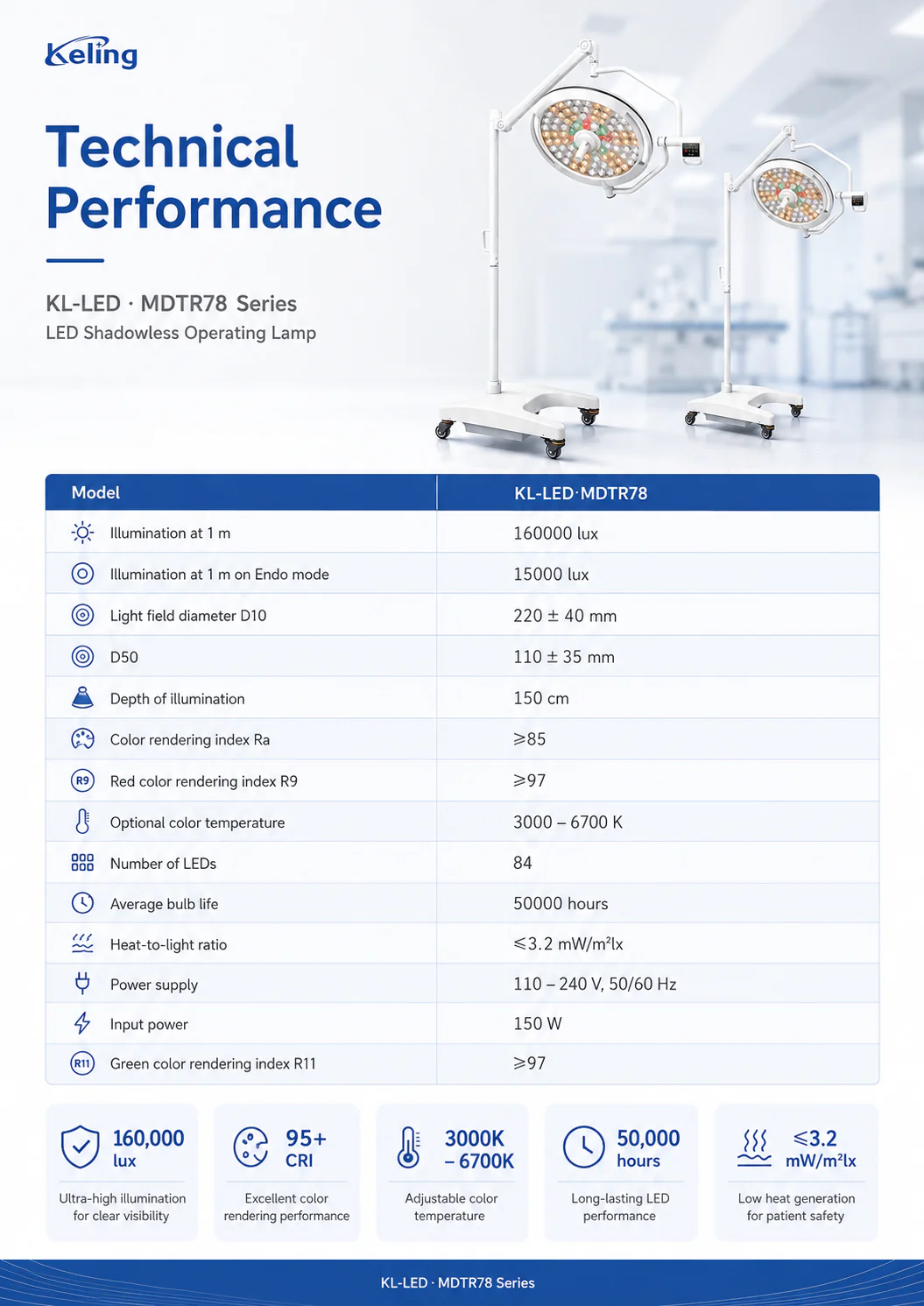 KL-LED-MDTR78 product detail 3