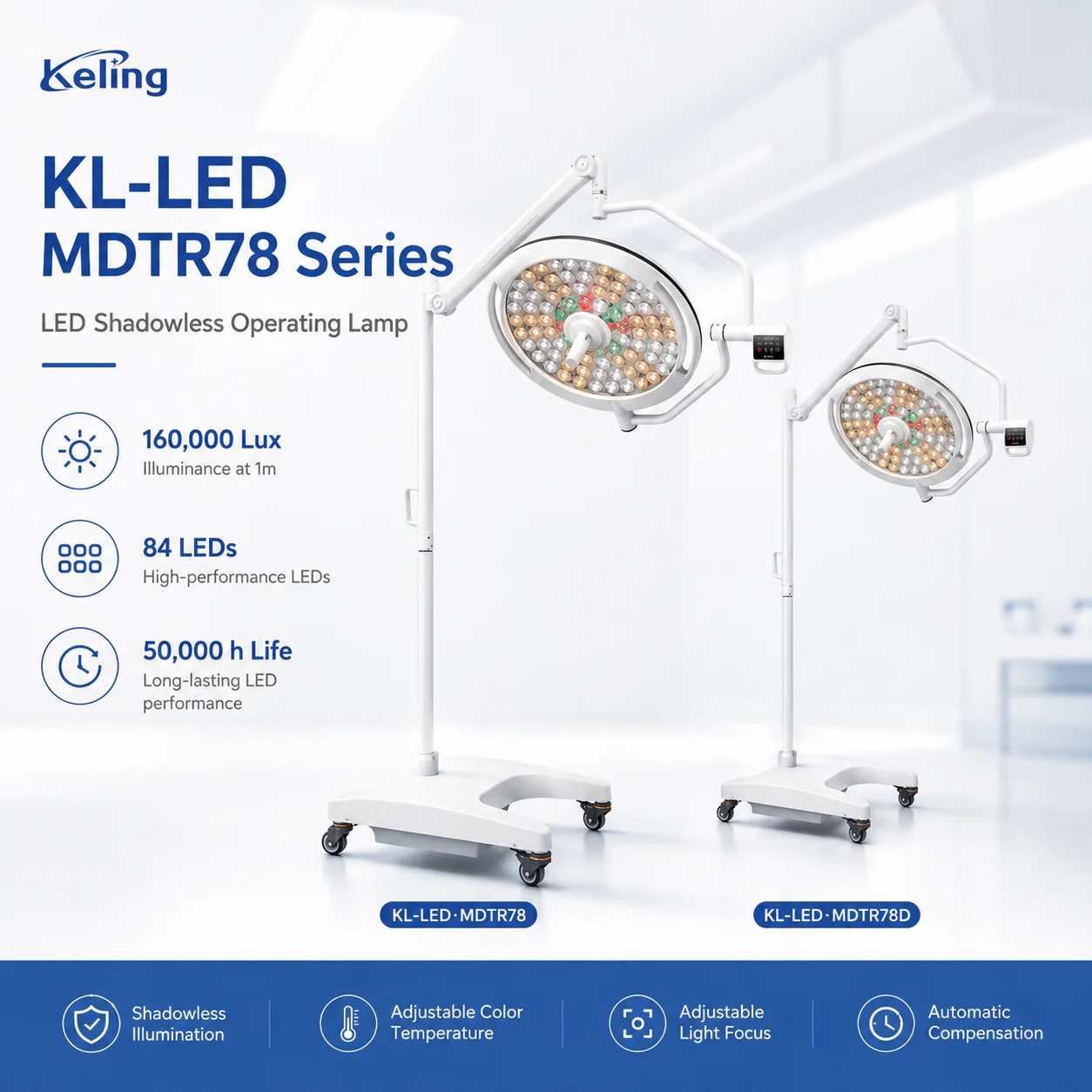 KL-LED-MDTR78 KL-LED-MDTR78 Mobile Double-Dome LED Surgical Light | R9+R11 Color Modes, Electric Focus