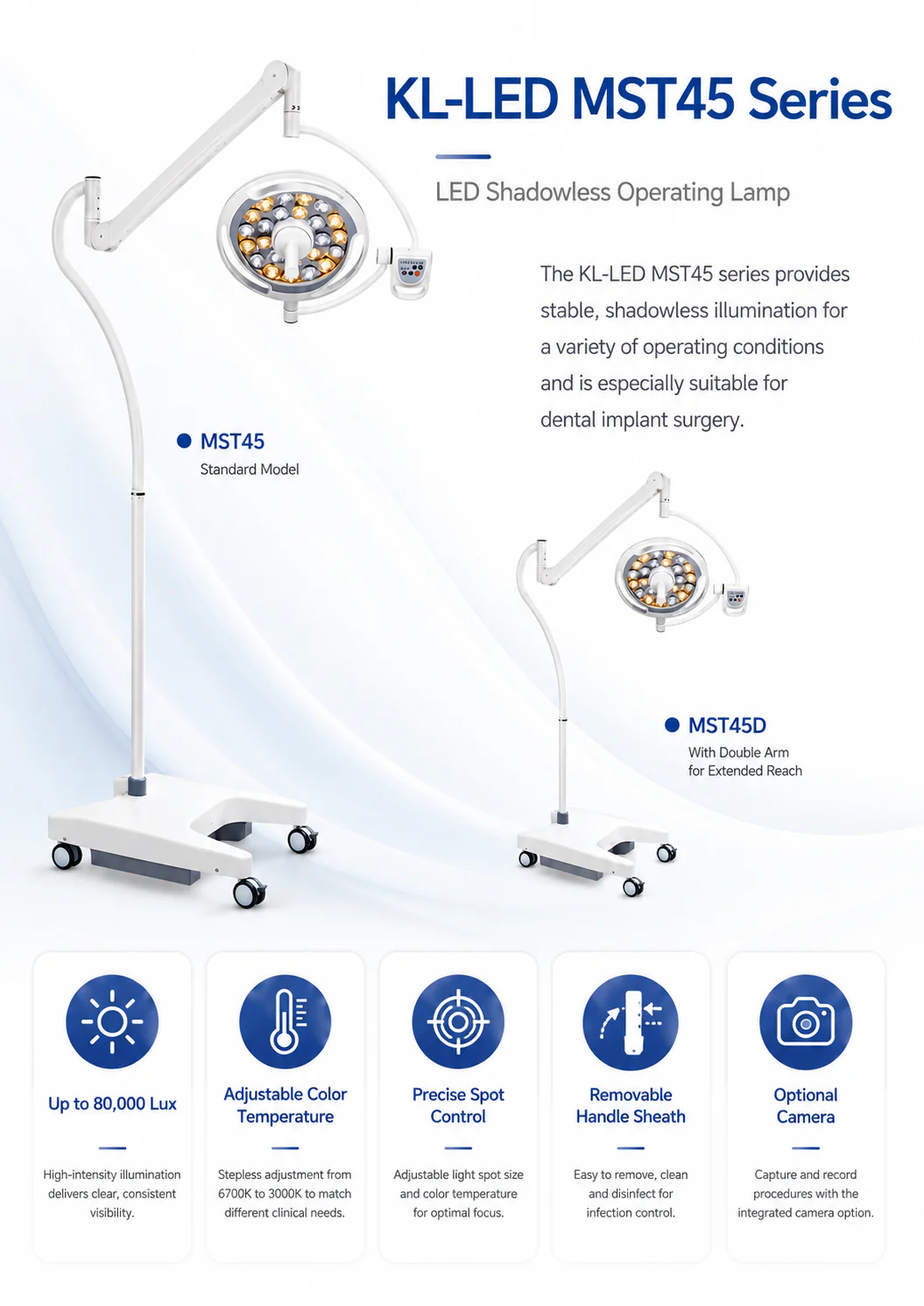 KL-LED-MST45 product detail 1