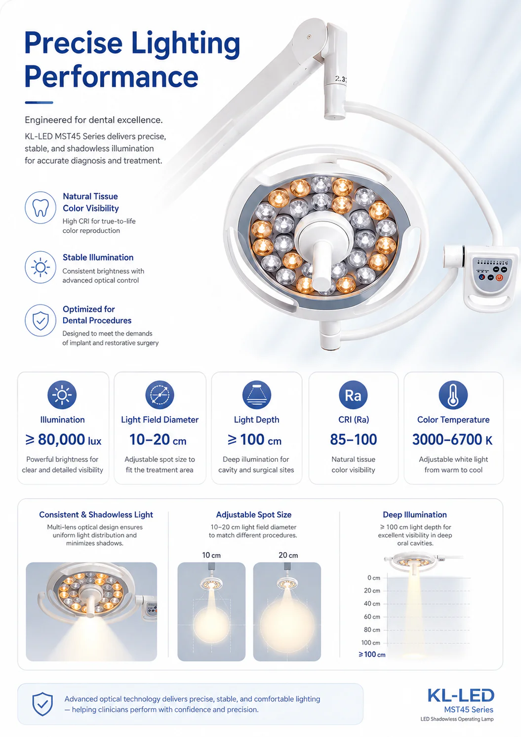 KL-LED-MST45 product detail 2