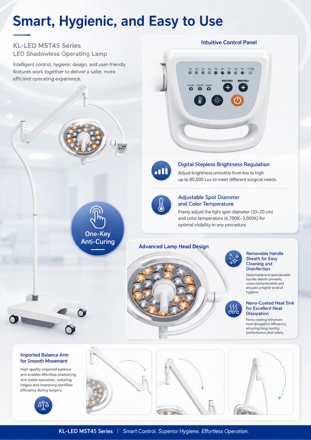 KL-LED-MST45 product detail 3