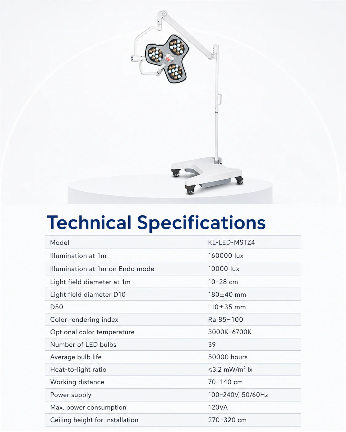 KL-LED·MSTZ4 product detail 3