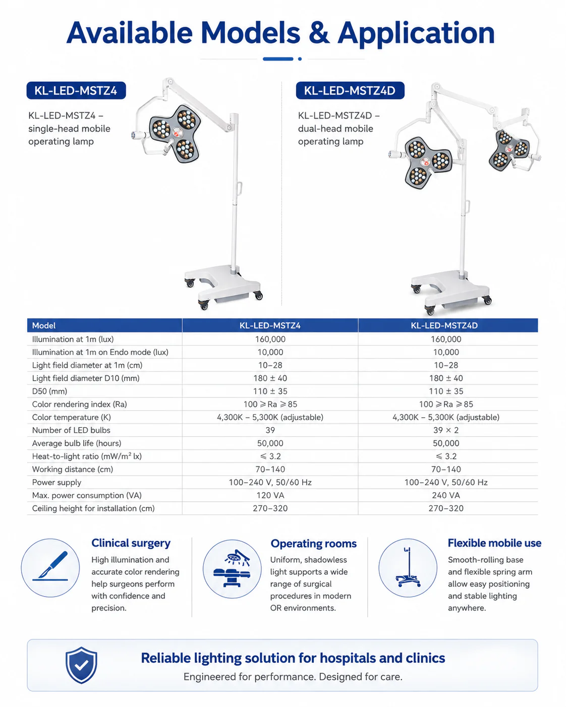 KL-LED·MSTZ4 product detail 4