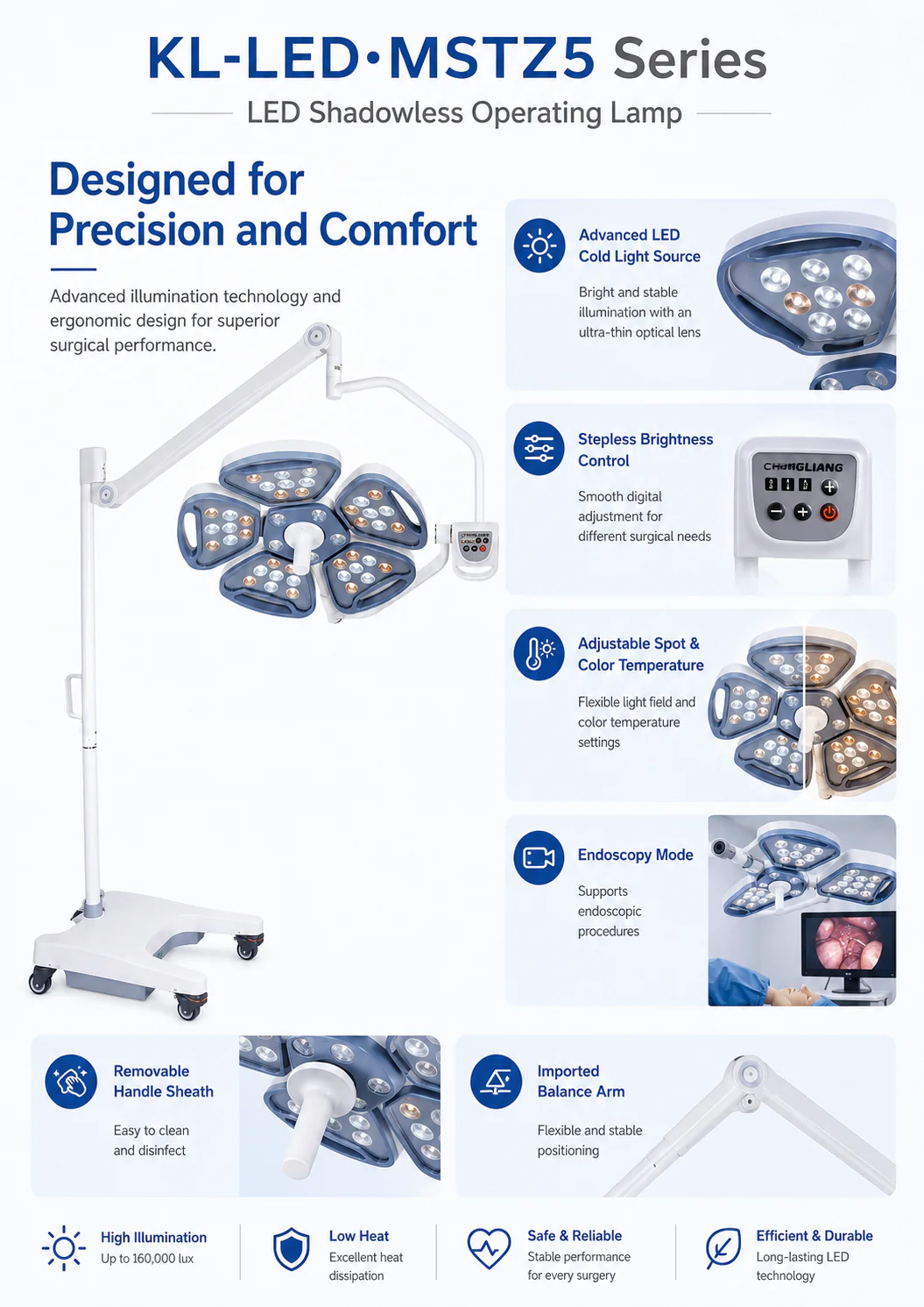 KL-LED·MSTZ5 product detail 2
