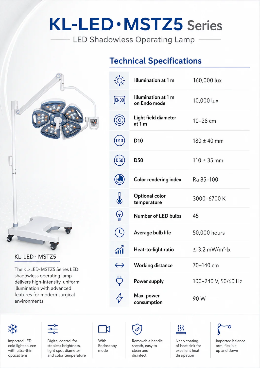 KL-LED·MSTZ5 product detail 3