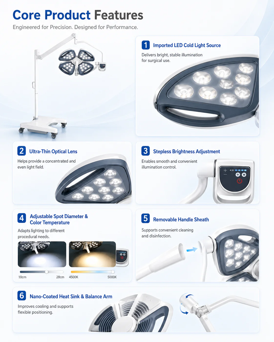 KL-LED·MSZ4 product detail 2