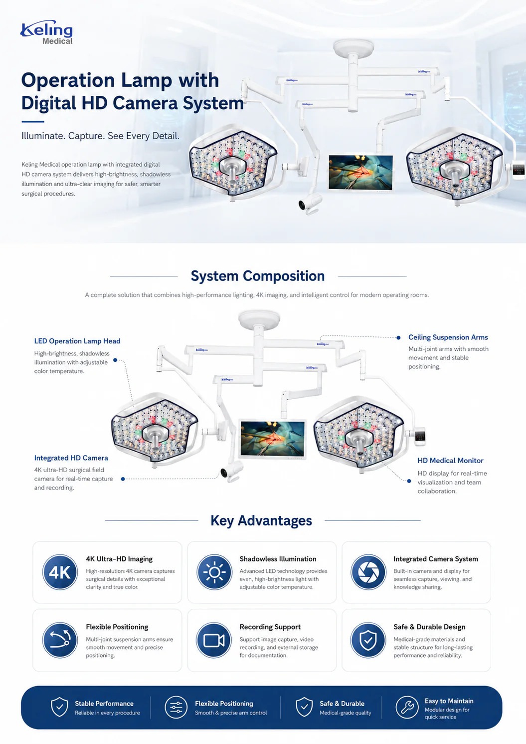 KL-LED-STR78&DTR78-Camera-System product detail 1
