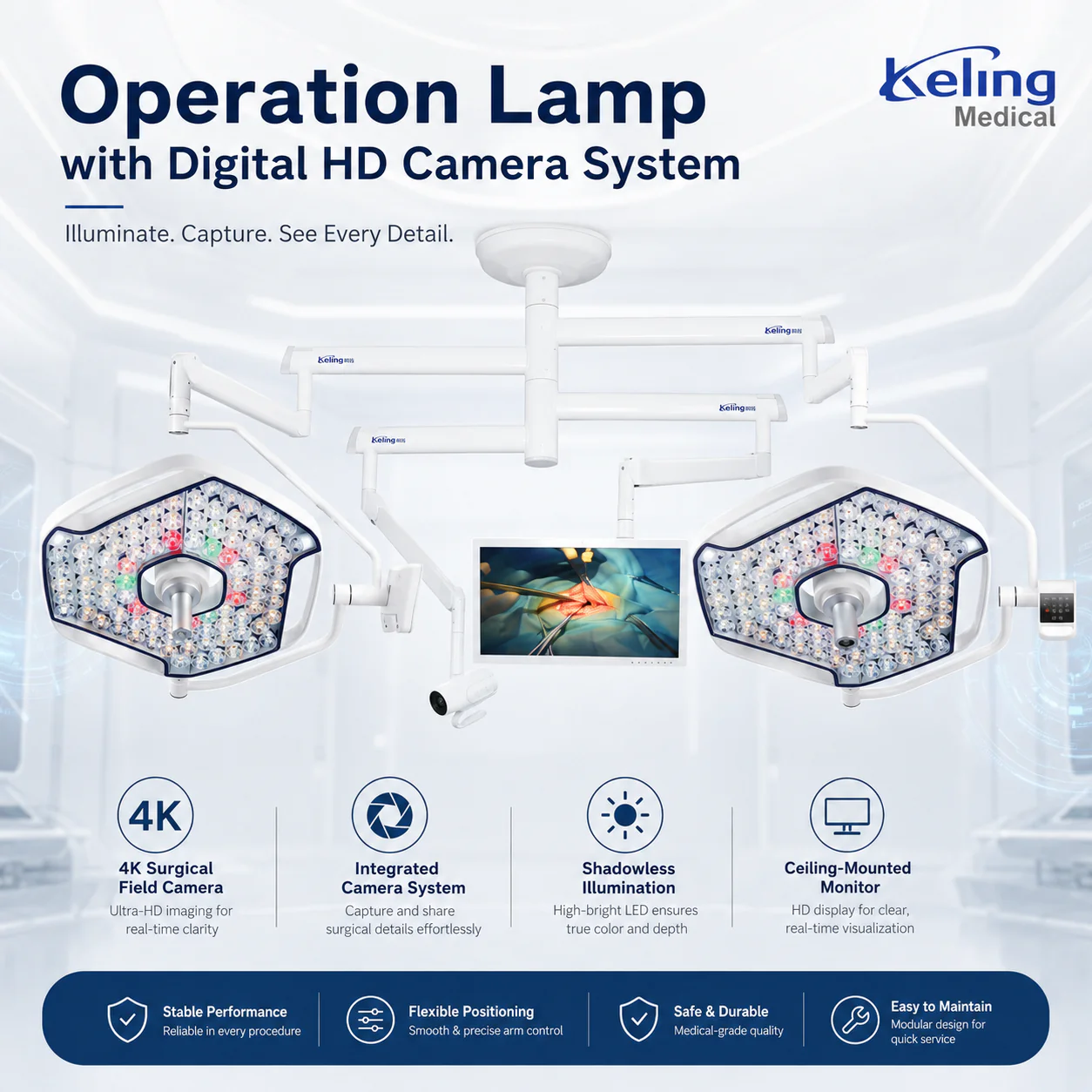 KL-LED-STR78&DTR78-Camera-System KL-LED-STR78&DTR78 Camera System | LED Surgical Light with 4K Camera