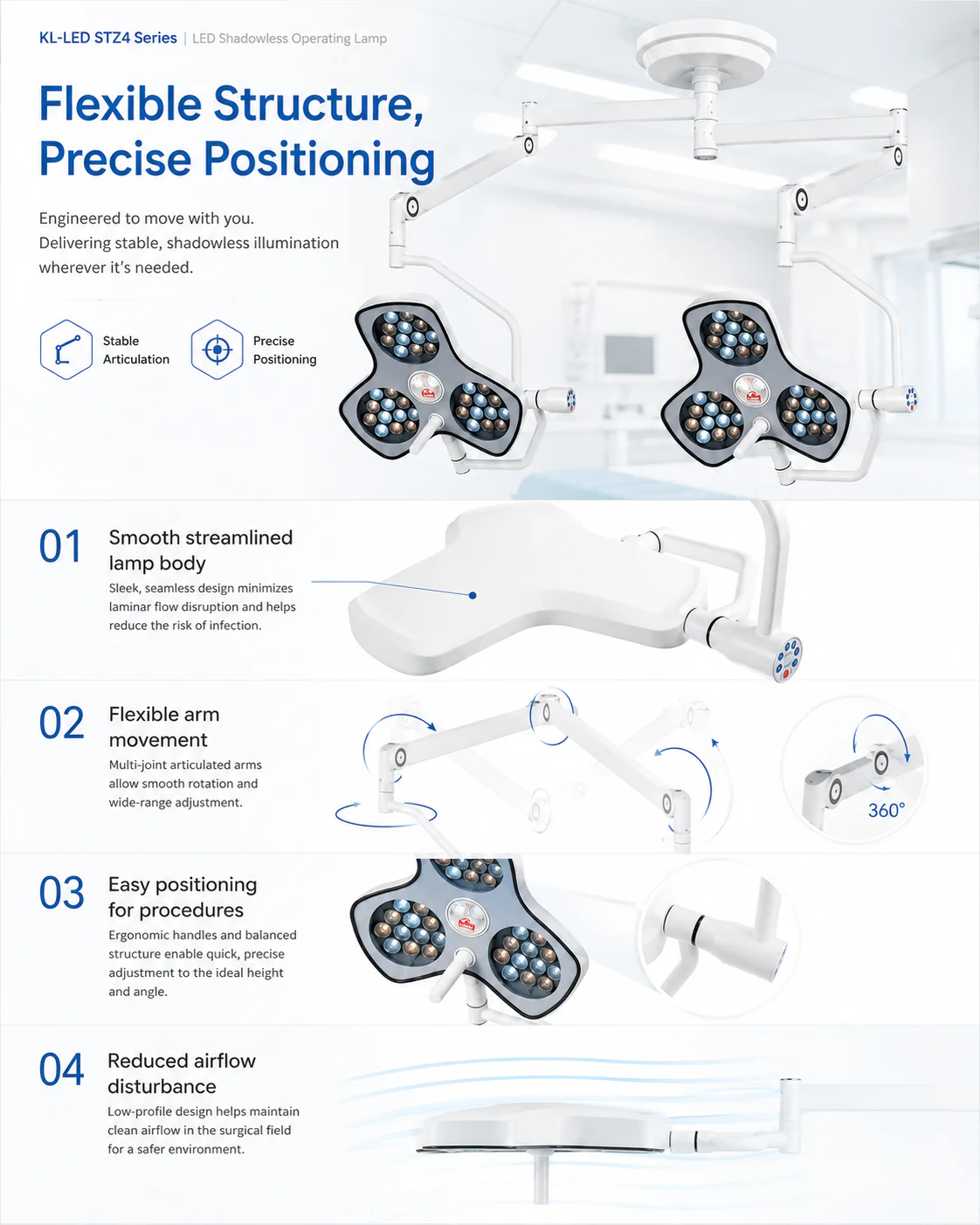 KL-LED-STZ4 product detail 2