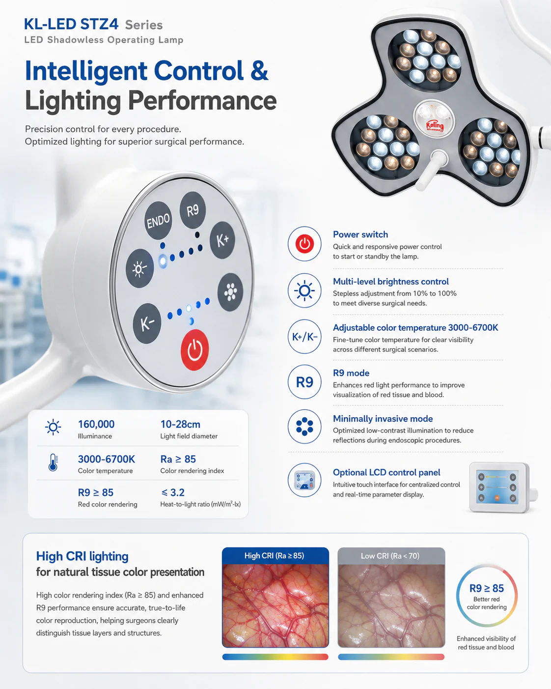 KL-LED-STZ4 product detail 3