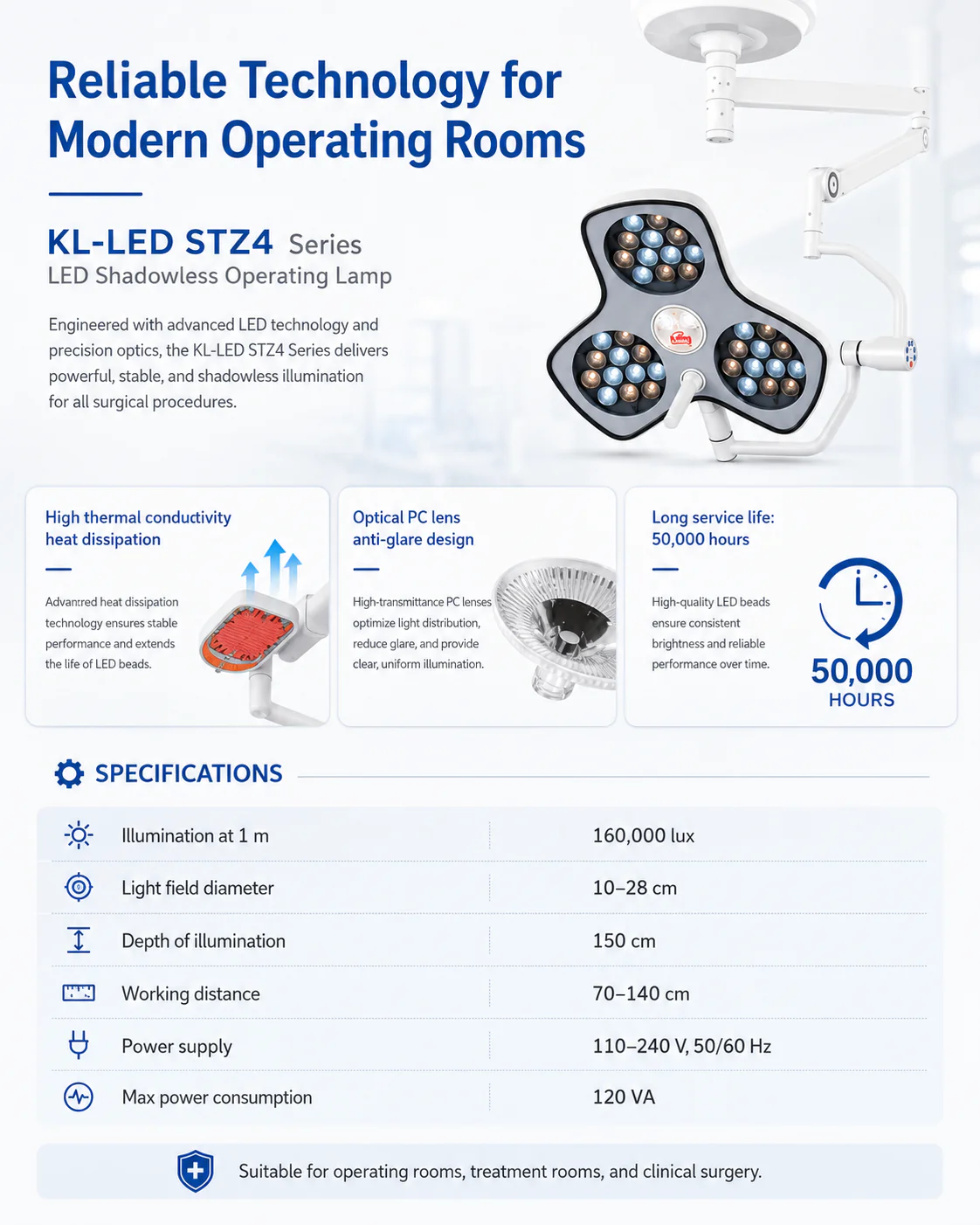 KL-LED-STZ4 product detail 4