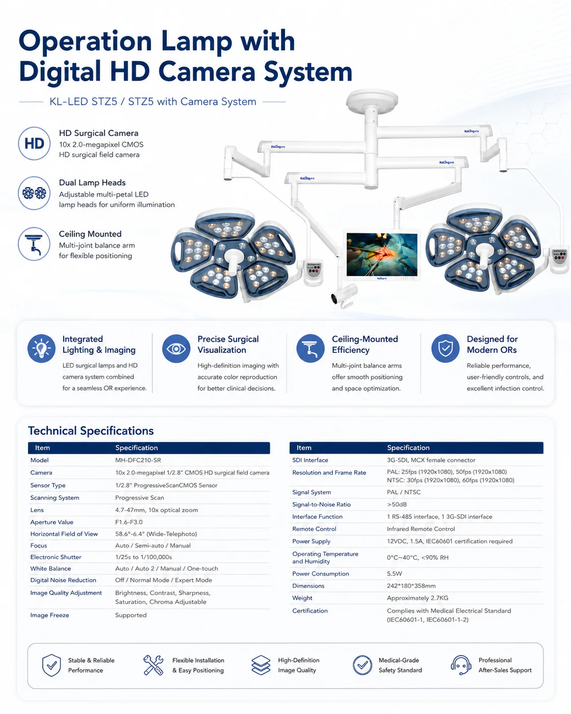 KL-LED-STZ5-Camera-System product detail 1