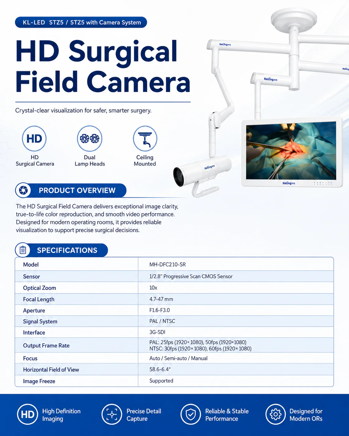 KL-LED-STZ5-Camera-System product detail 2