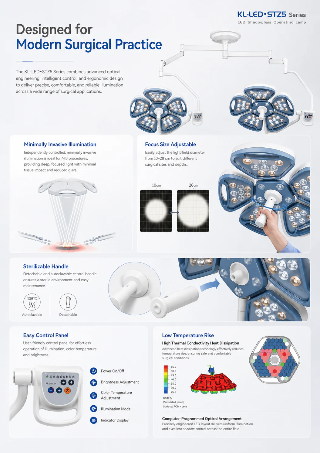 KL-LED-STZ5 product detail 3