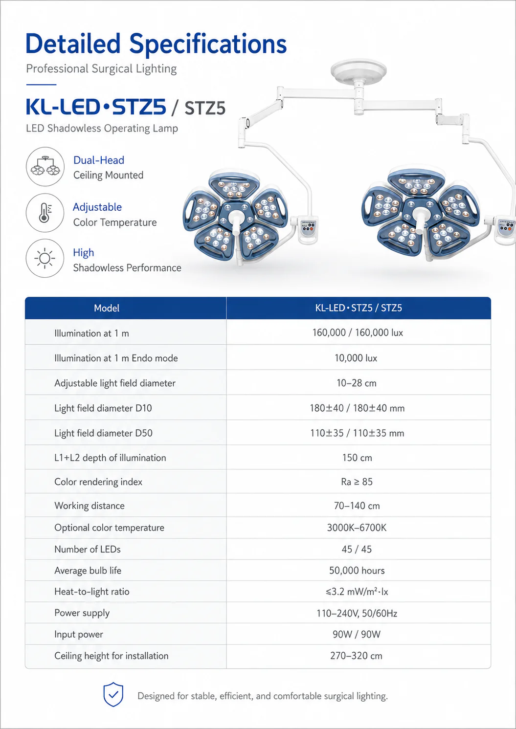 KL-LED-STZ5 product detail 4