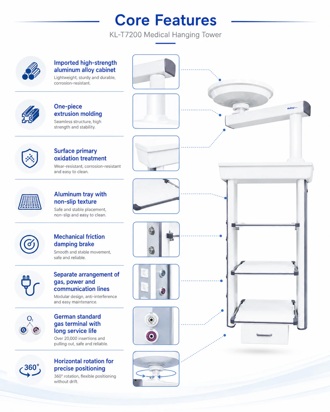 KL-T7200 product detail 2