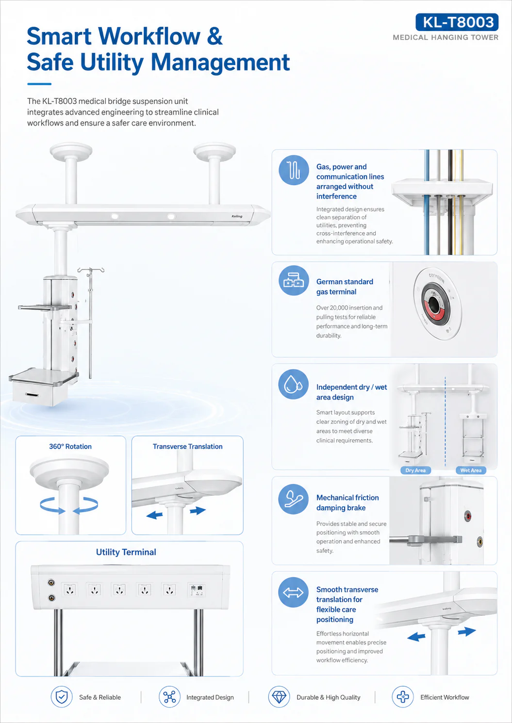 KL-T8003 product detail 3