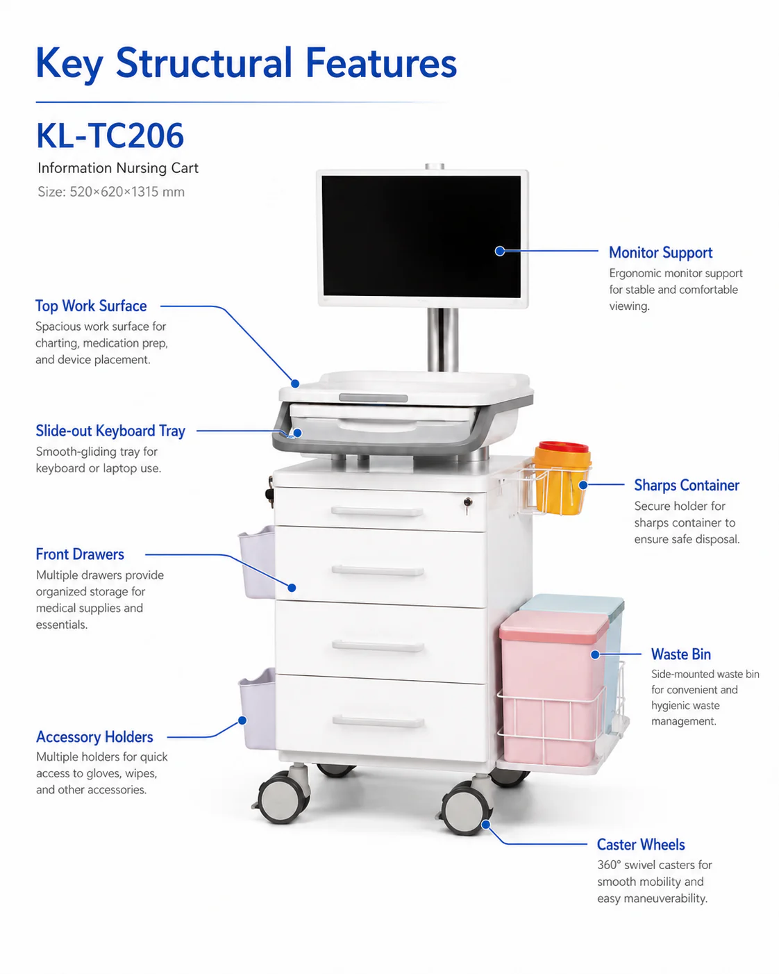 KL-TC206 product detail 2